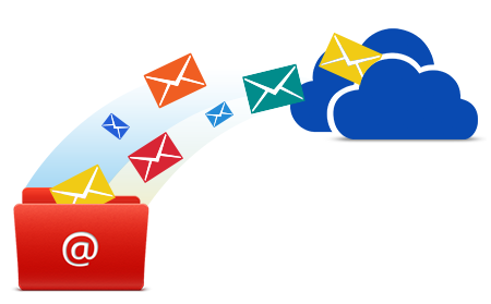 Benefits of cloud or hosted email
