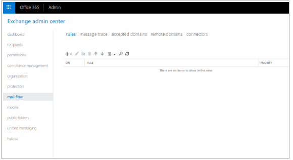 Microsoft Exchange Admin Center | MailSafi